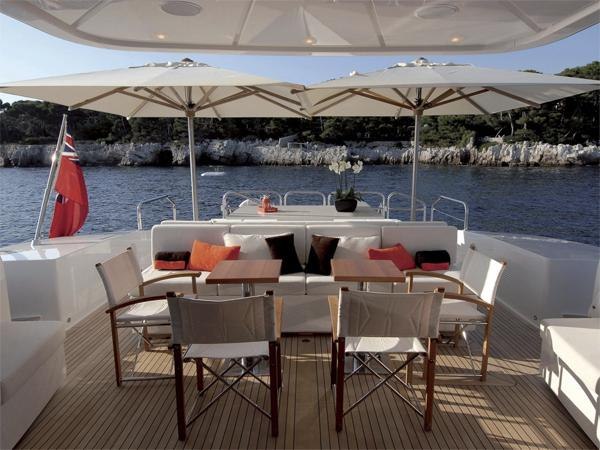 yacht yolo yolo yacht leopard yacht charter fleet yacht yolo yolo yacht leopard yacht charter fleet