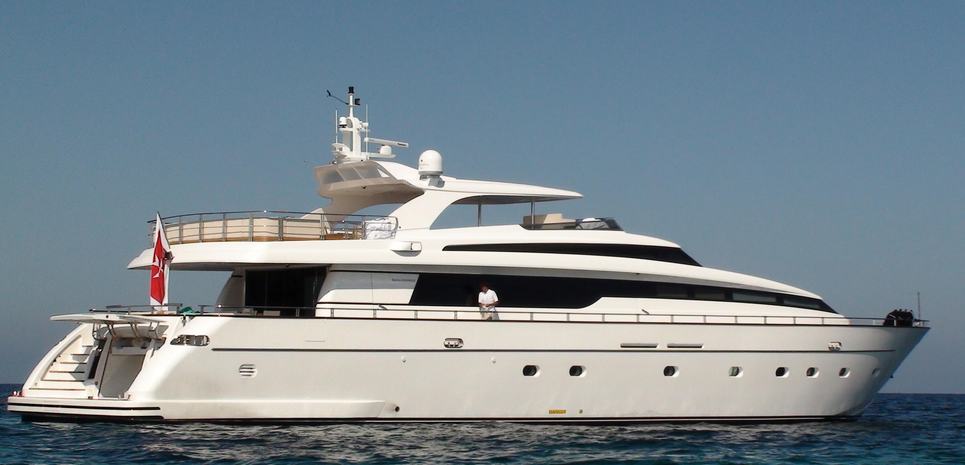 Zamolxis Charter Yacht