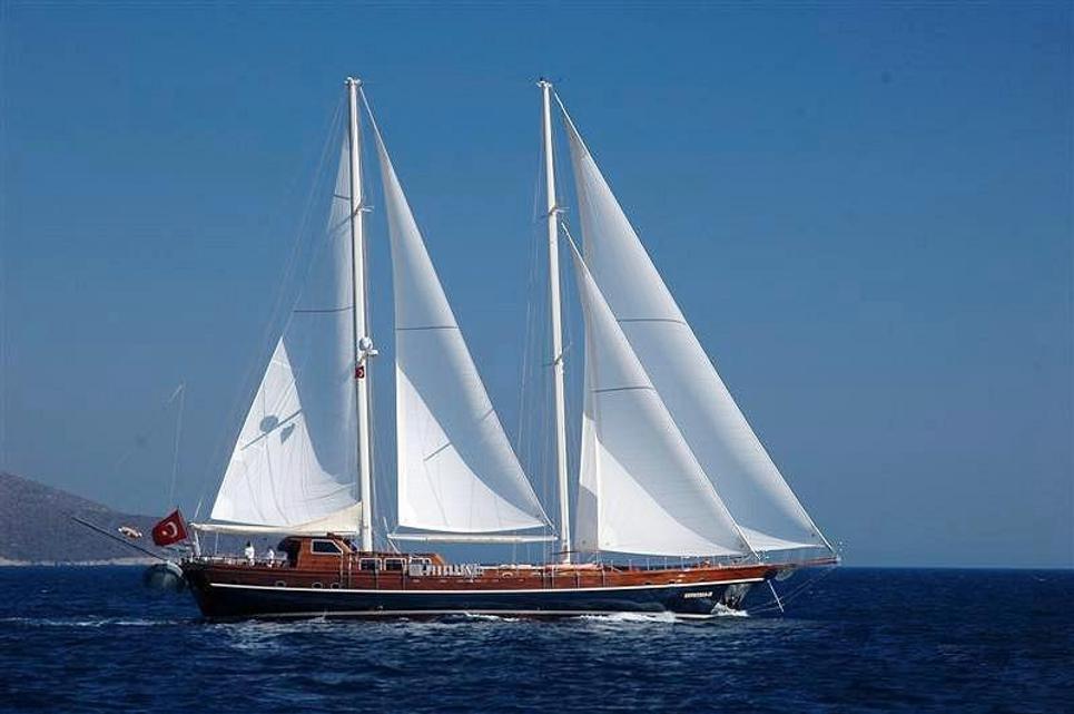Zephyria II Charter Yacht