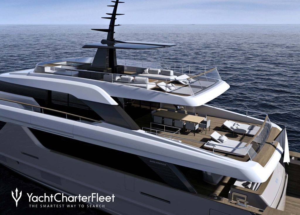 dream yacht charter sabbatical cost