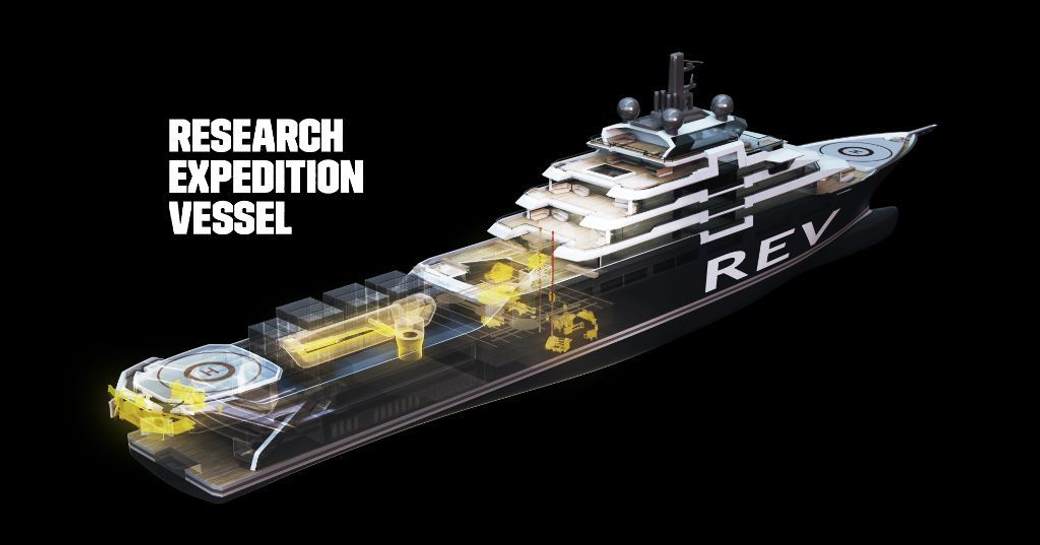 Rendering of worlds biggest yacht REV, with illustrations