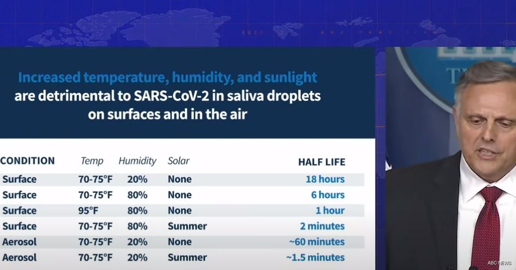 coronavirus press briefing