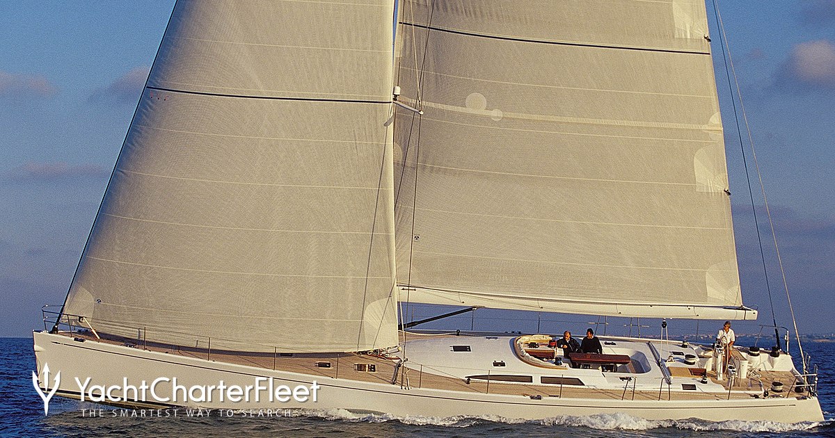 Fetch Layout FETCH Yacht Layout / General Arrangement Plans - Soleri