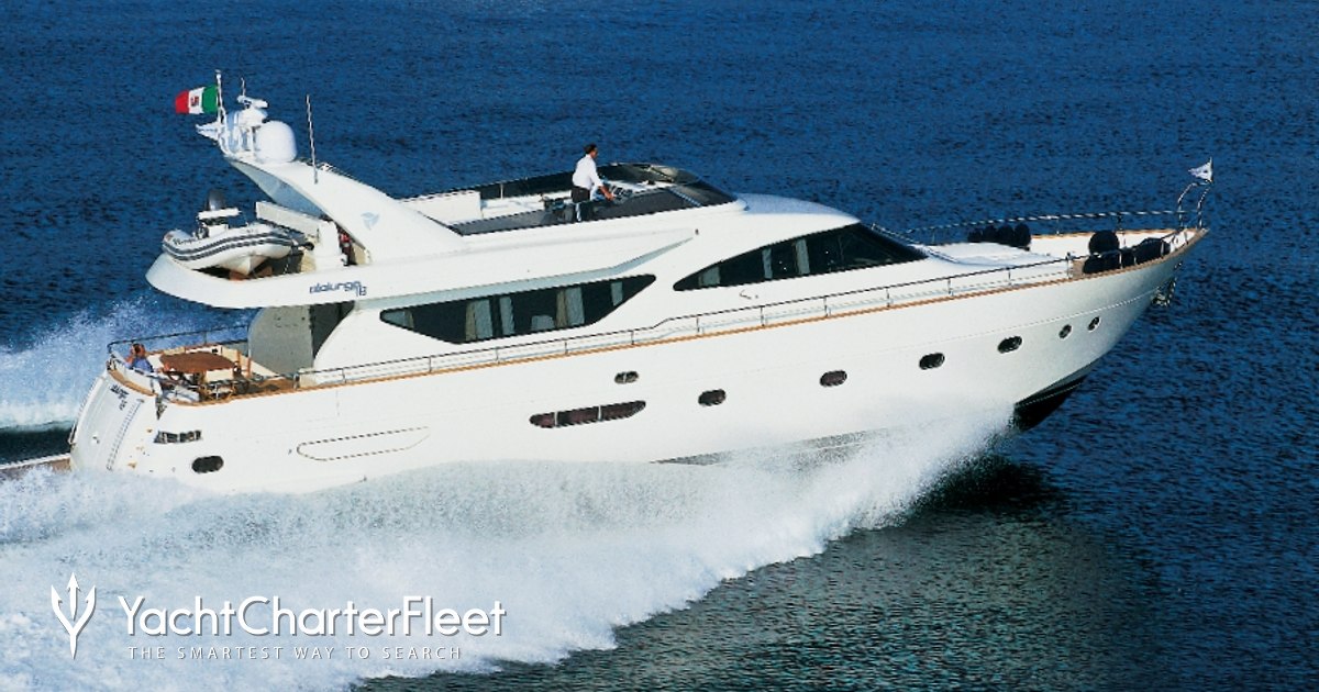 RIVIERA Yacht Charter Brochure - Download PDF