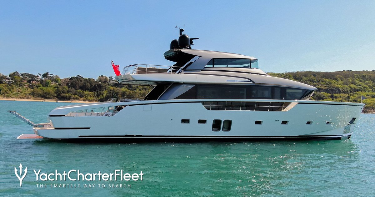 JAMBA Yacht - Sanlorenzo