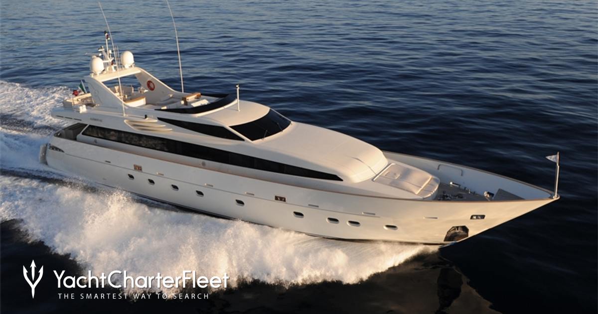 charter a yacht price