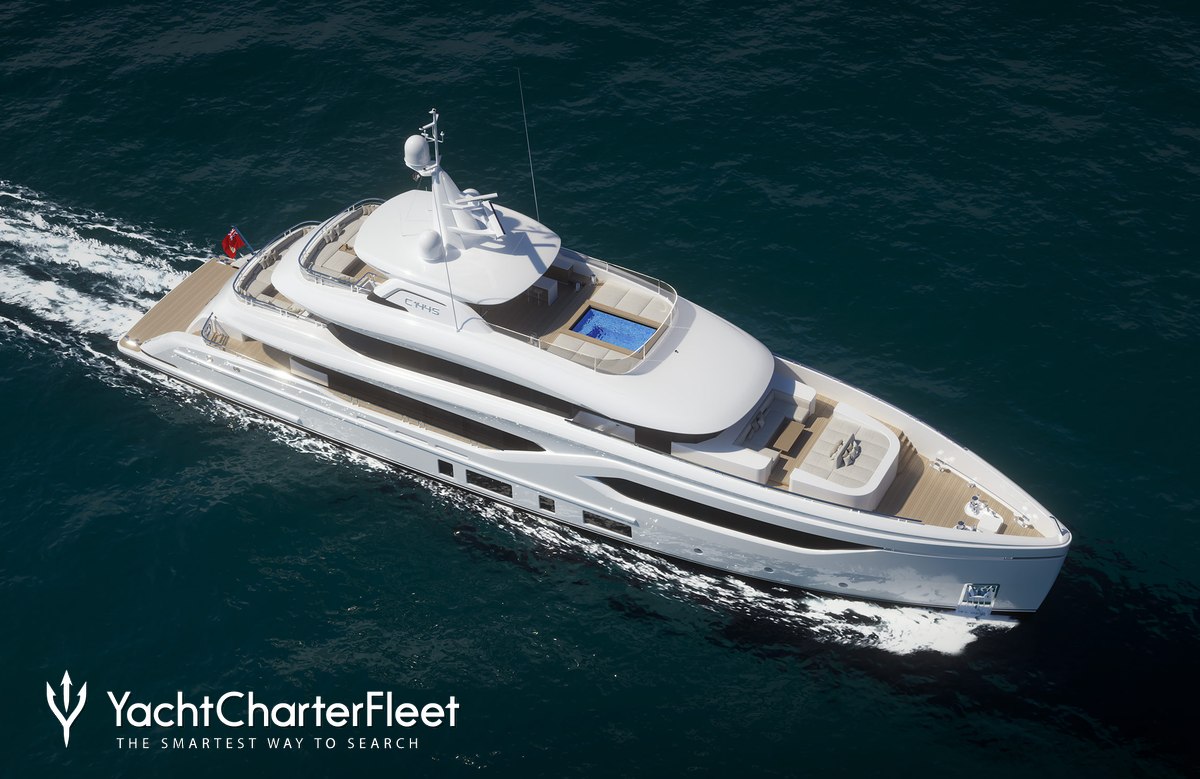 ace yacht charter price