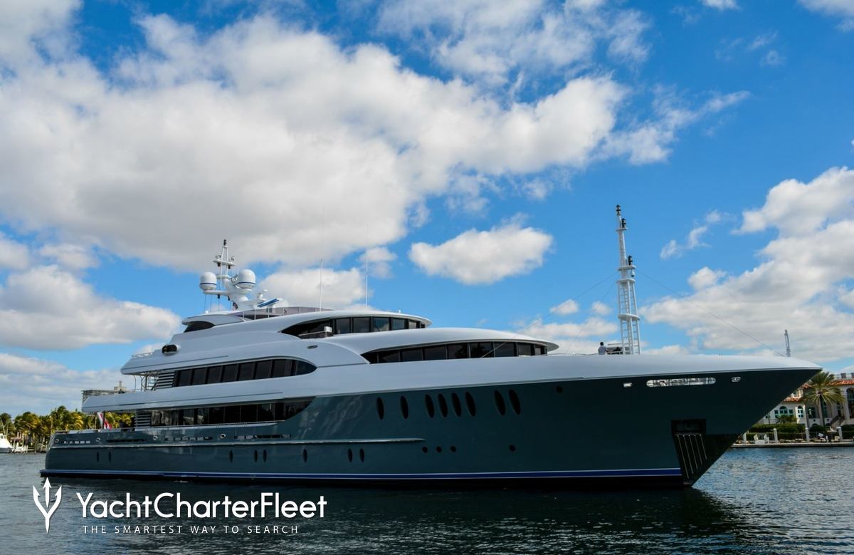 super yacht loon charter price