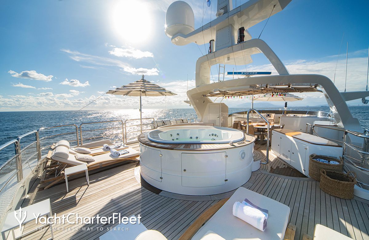 CHECKMATE yacht (Benetti, 44.2m, 2013)