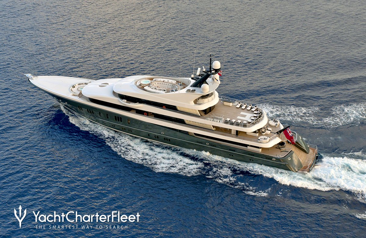 price charter yacht