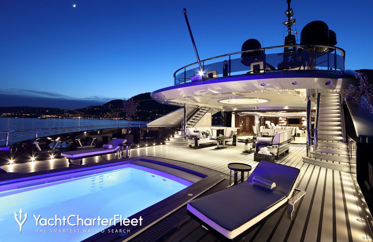 okto yacht charter price