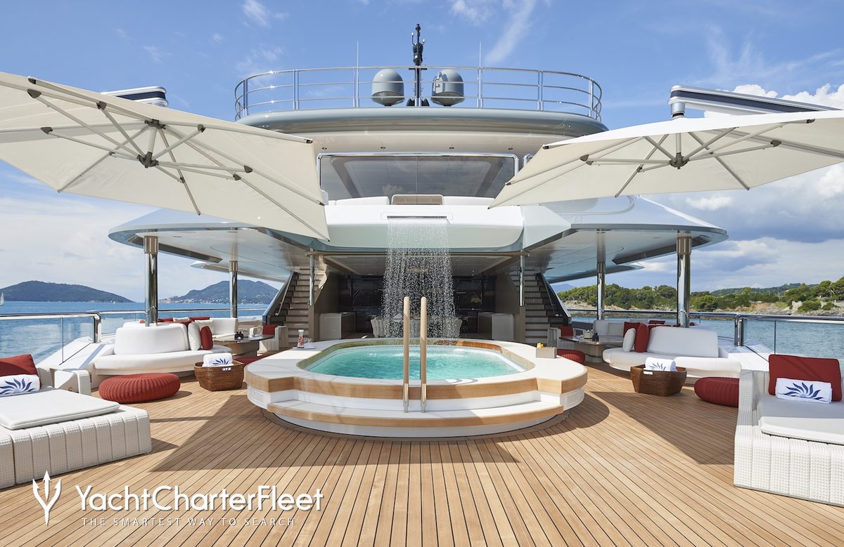 motor yacht dar charter