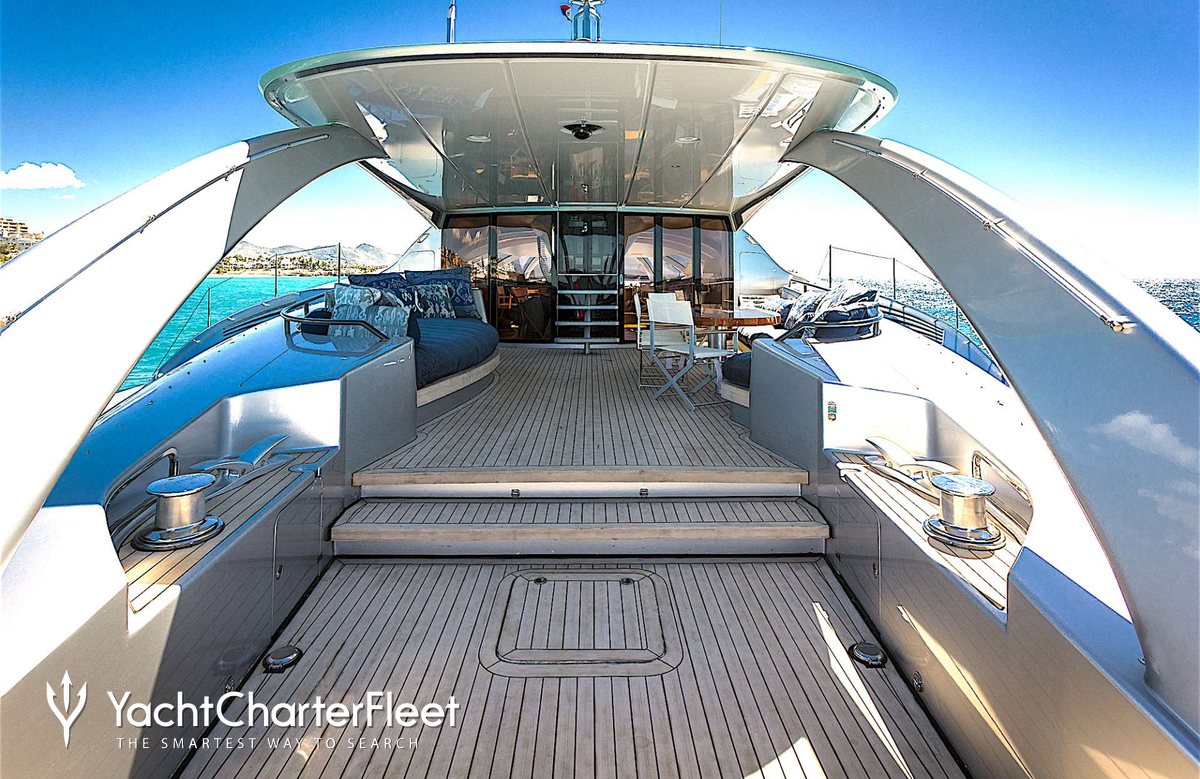 adastra yacht charter