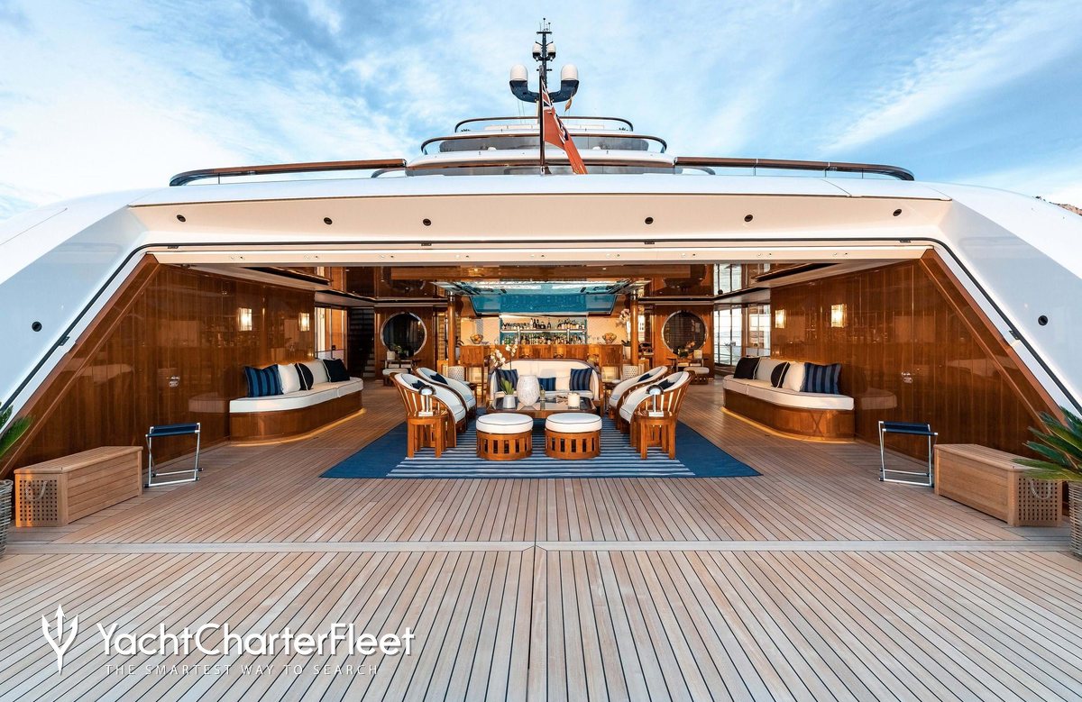 yacht charter fleet faith
