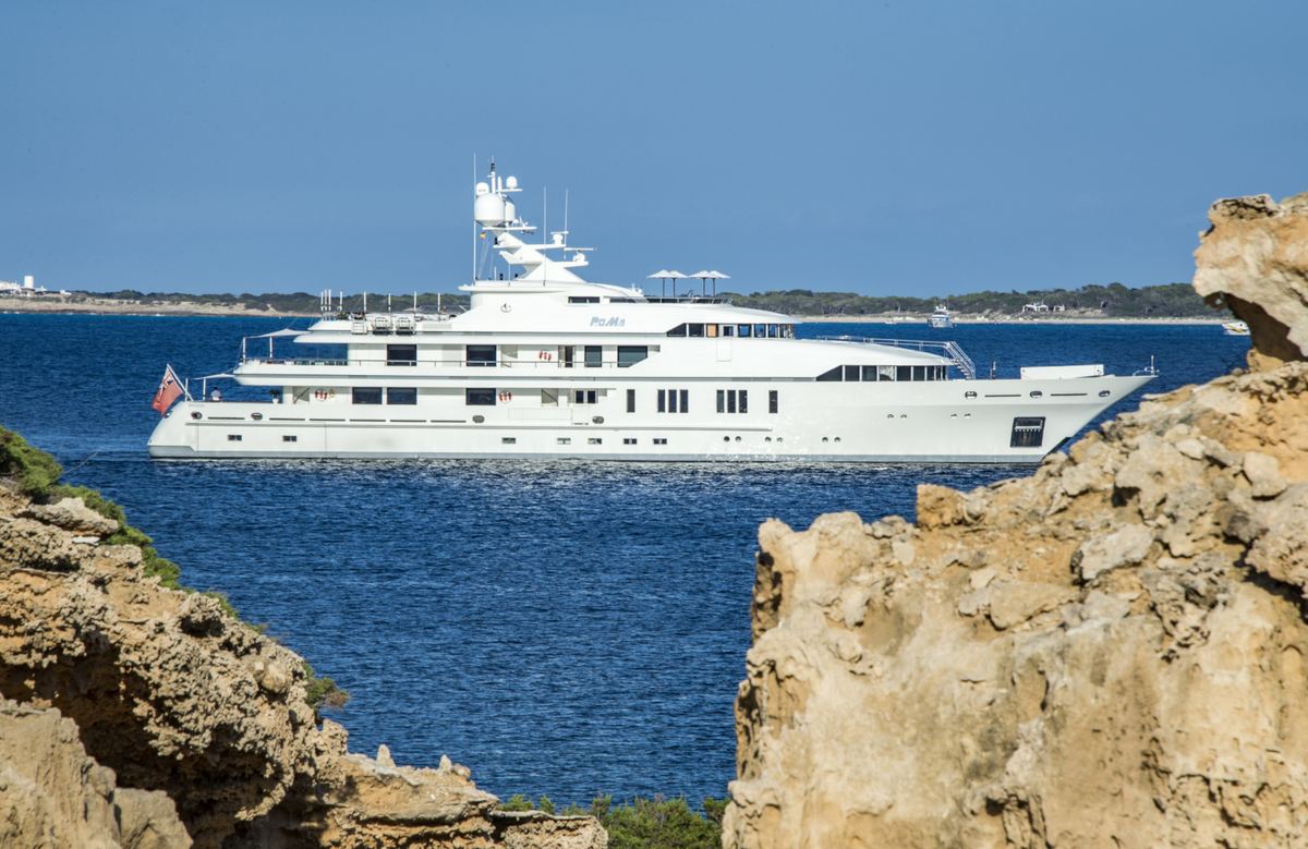 yacht roma charter