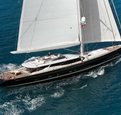 Last Minute Special Rates For South of France Charters With Sailing Yacht PRANA 