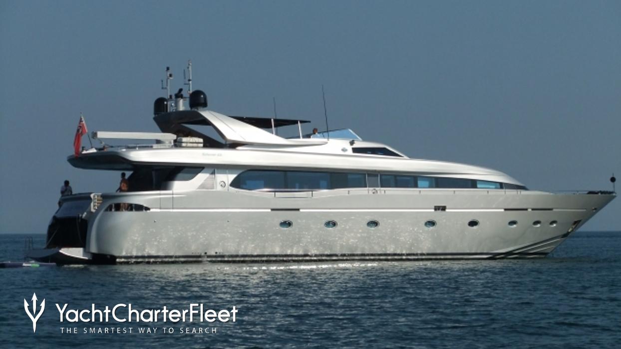 Superyachts & Private Jets - Nature Squared