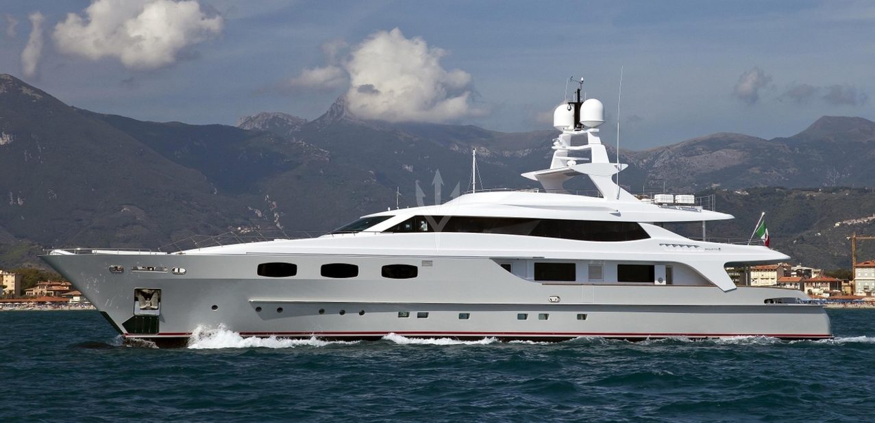Why Worry Charter Yacht