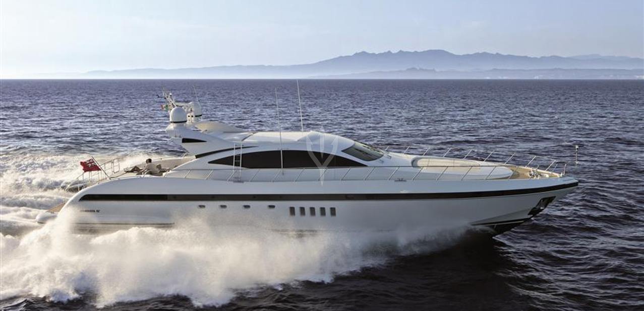 Chill Out Charter Yacht