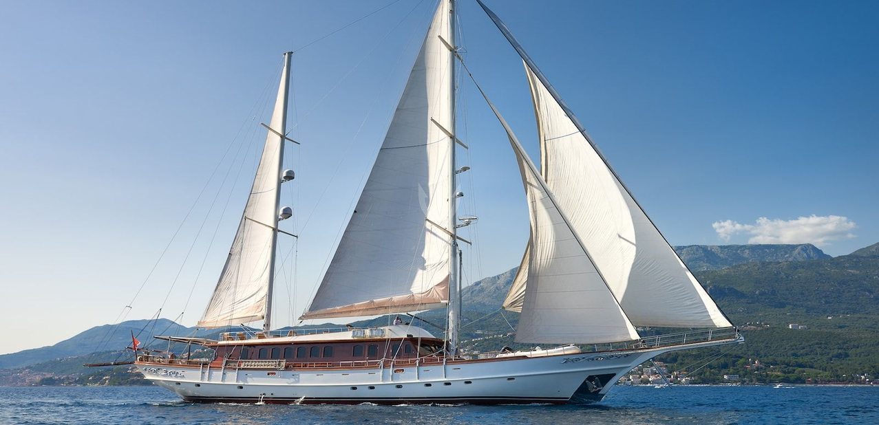 Riana Charter Yacht