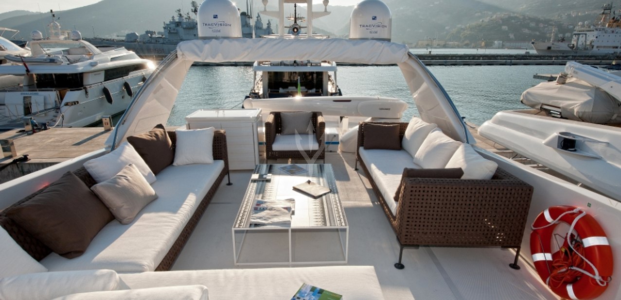 Rubikon 77 Charter Yacht