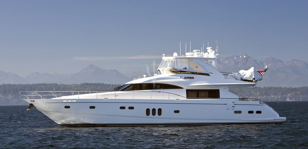 Ares Charter Yacht