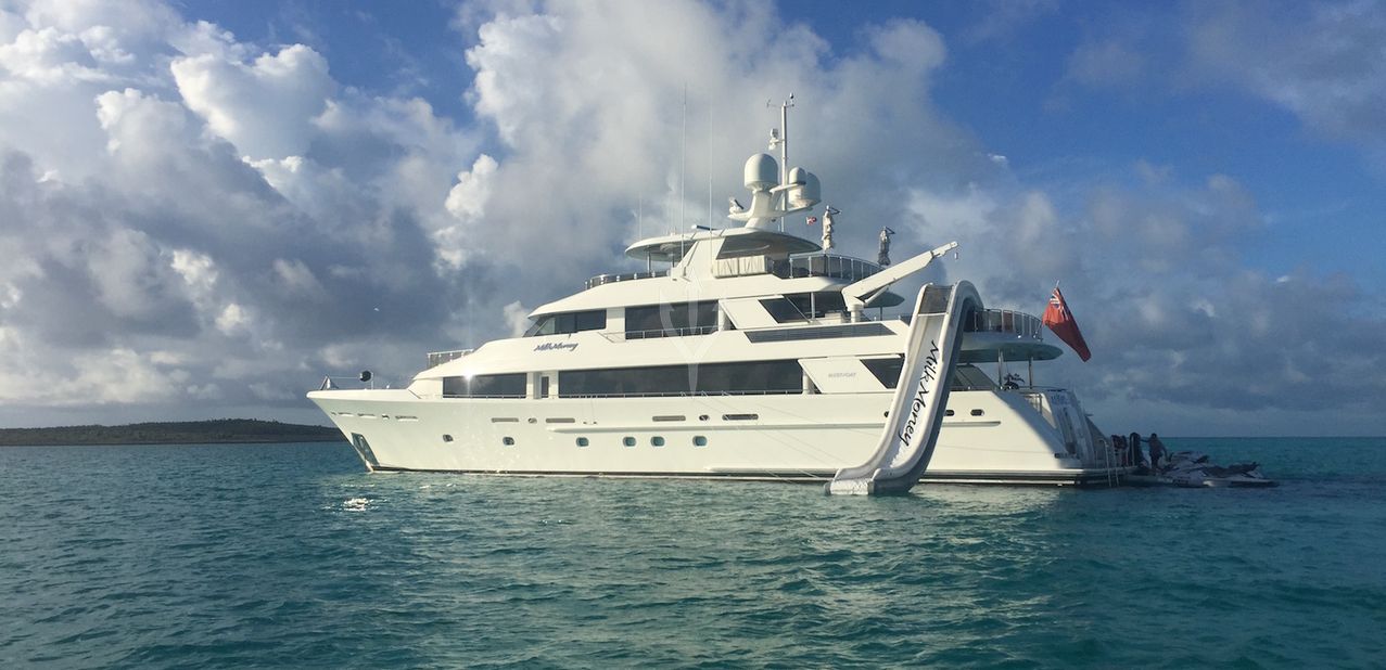 Blue Time Charter Yacht