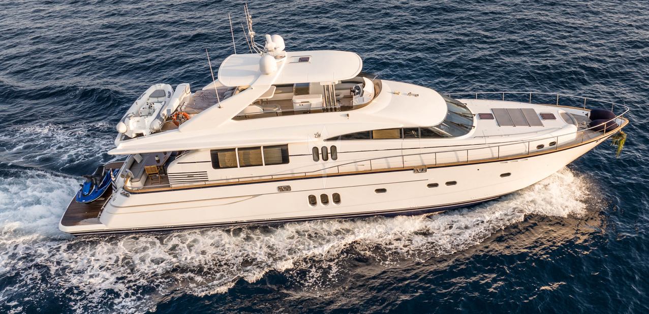 Gektor Charter Yacht