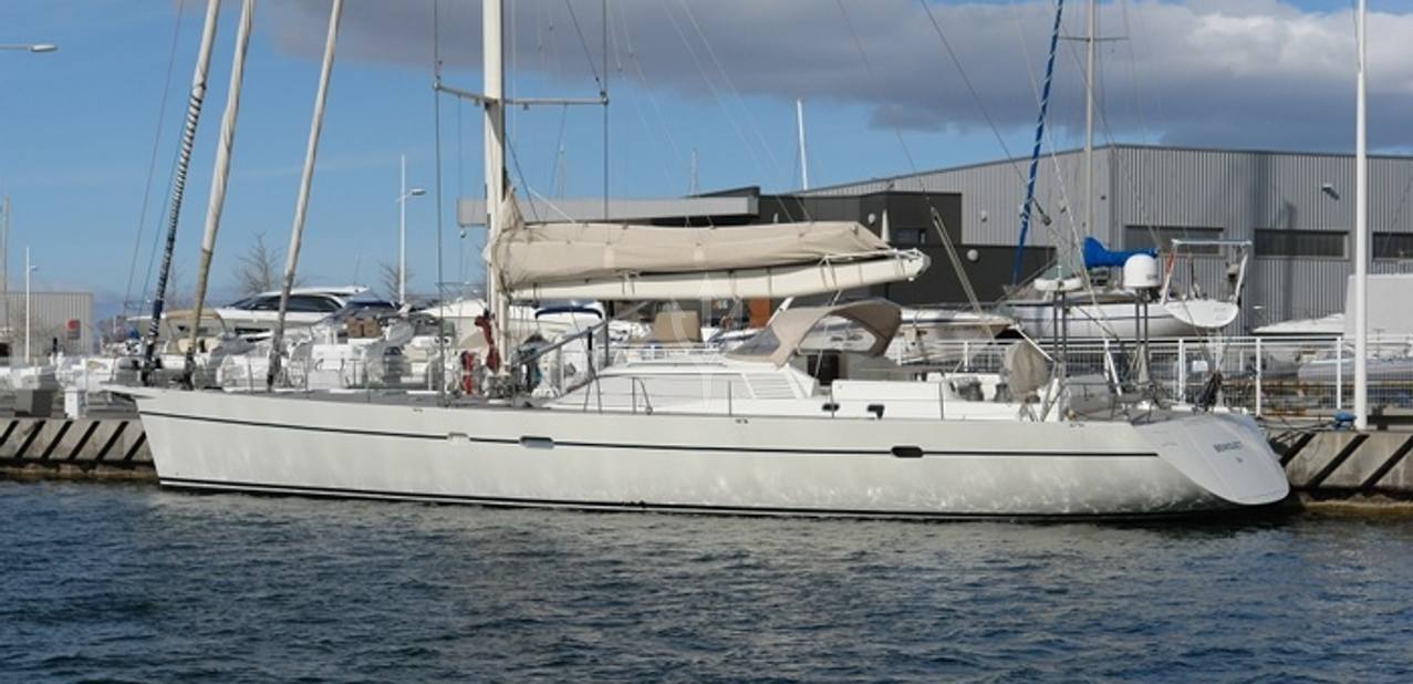 Fani Charter Yacht