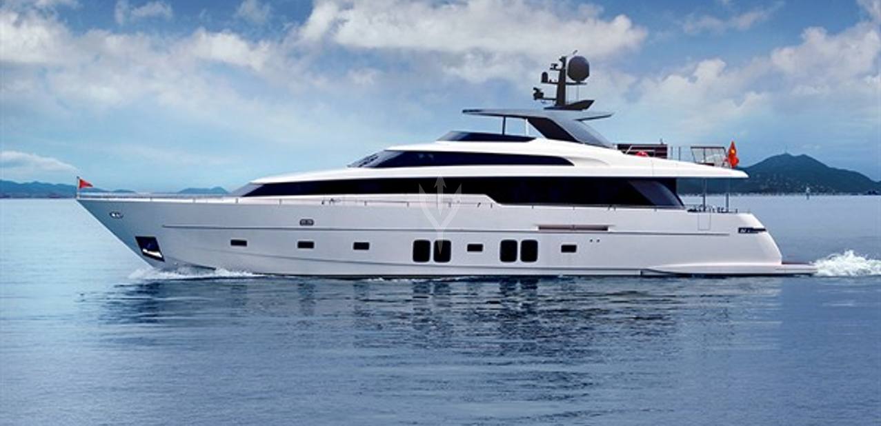 Wanda Charter Yacht