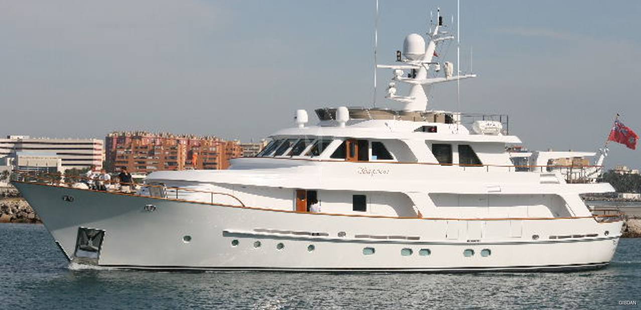 Adytum Charter Yacht