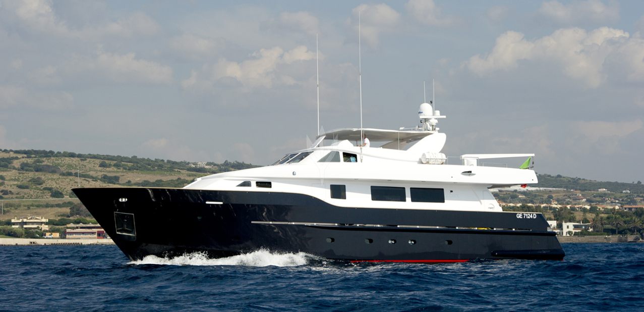 Wolf Two Charter Yacht
