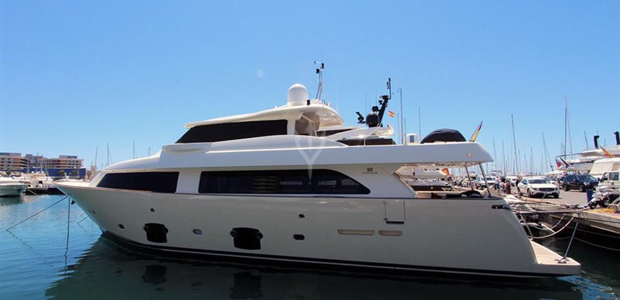 All We Need Charter Yacht