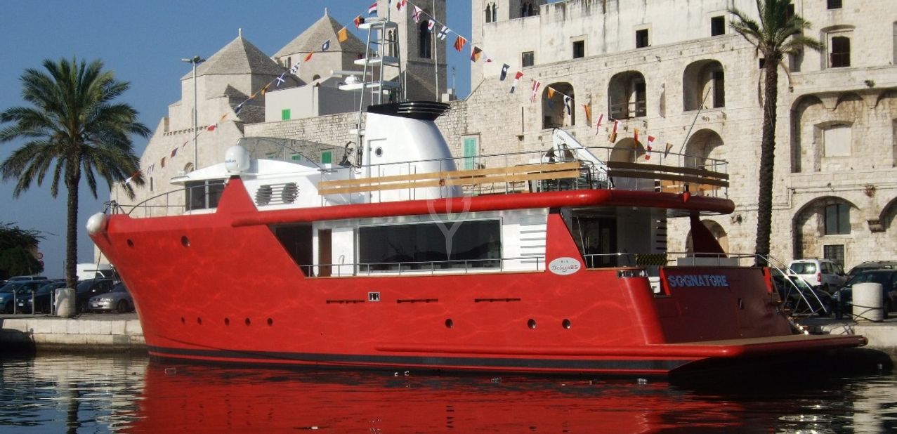 Noor Charter Yacht