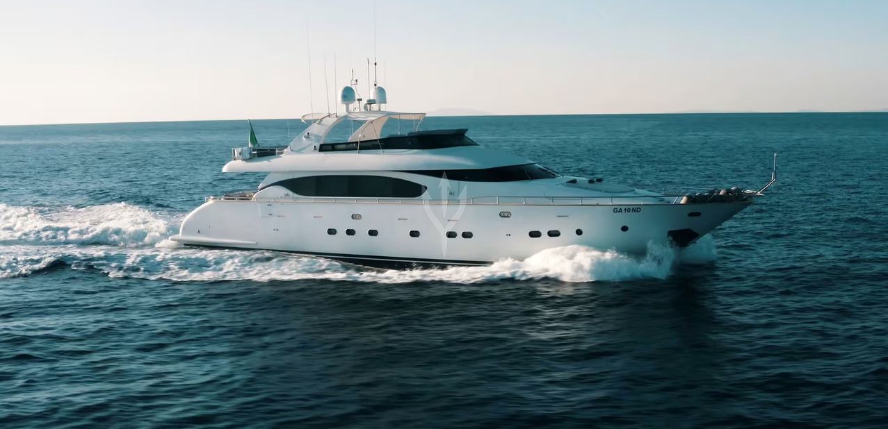 Willful Charter Yacht