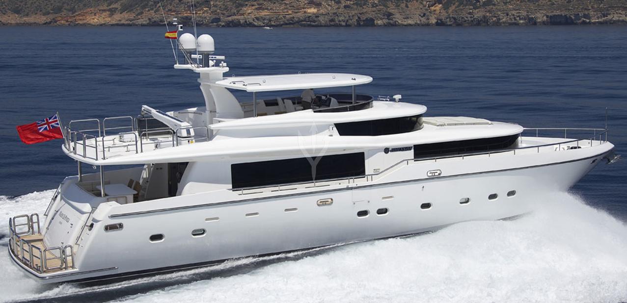 Maren Di Ponza II Charter Yacht