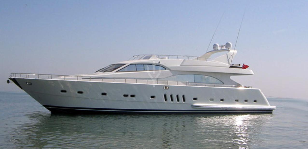 Illunga Charter Yacht