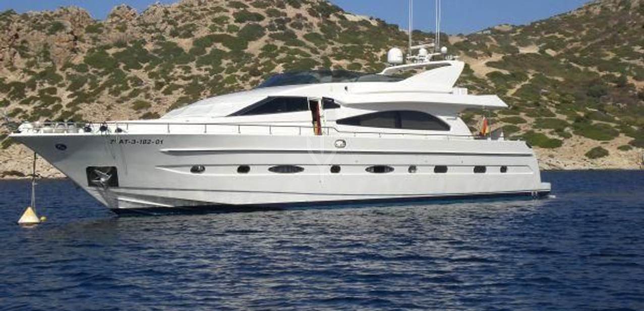 Almeida Henriques Charter Yacht