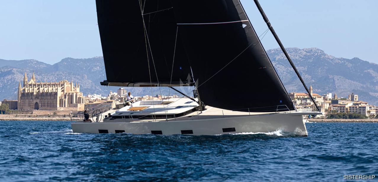 Yknot Now Charter Yacht