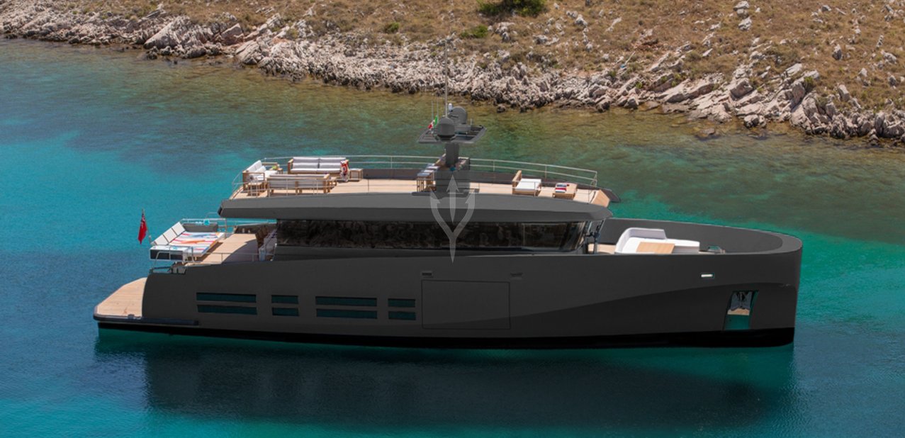 Kokonut's Wally Charter Yacht