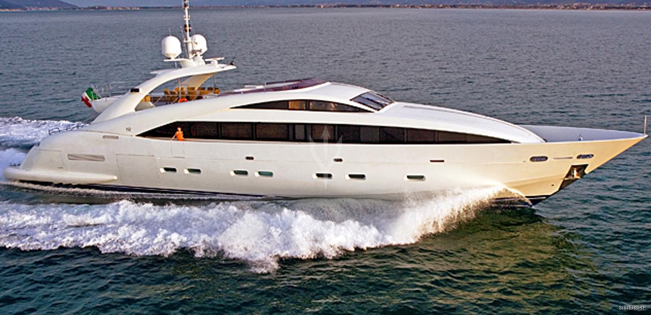 Clorinda Charter Yacht