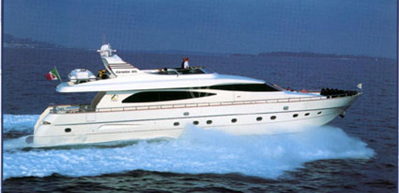 Fizzy Charter Yacht