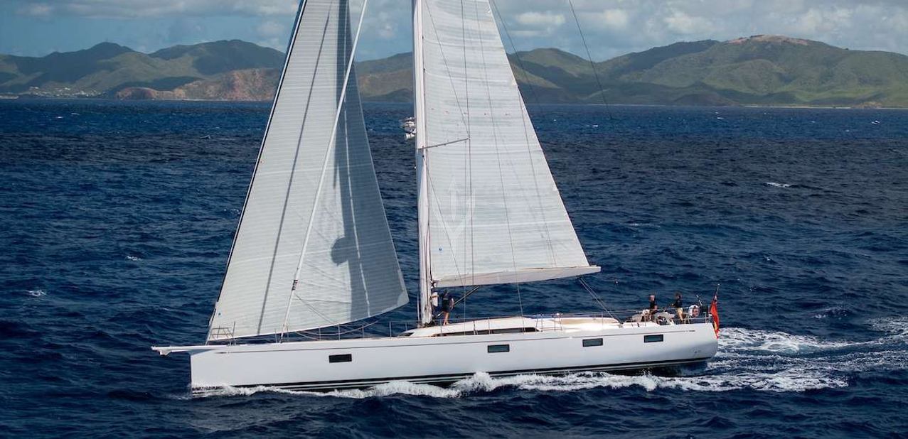 Optimist Charter Yacht
