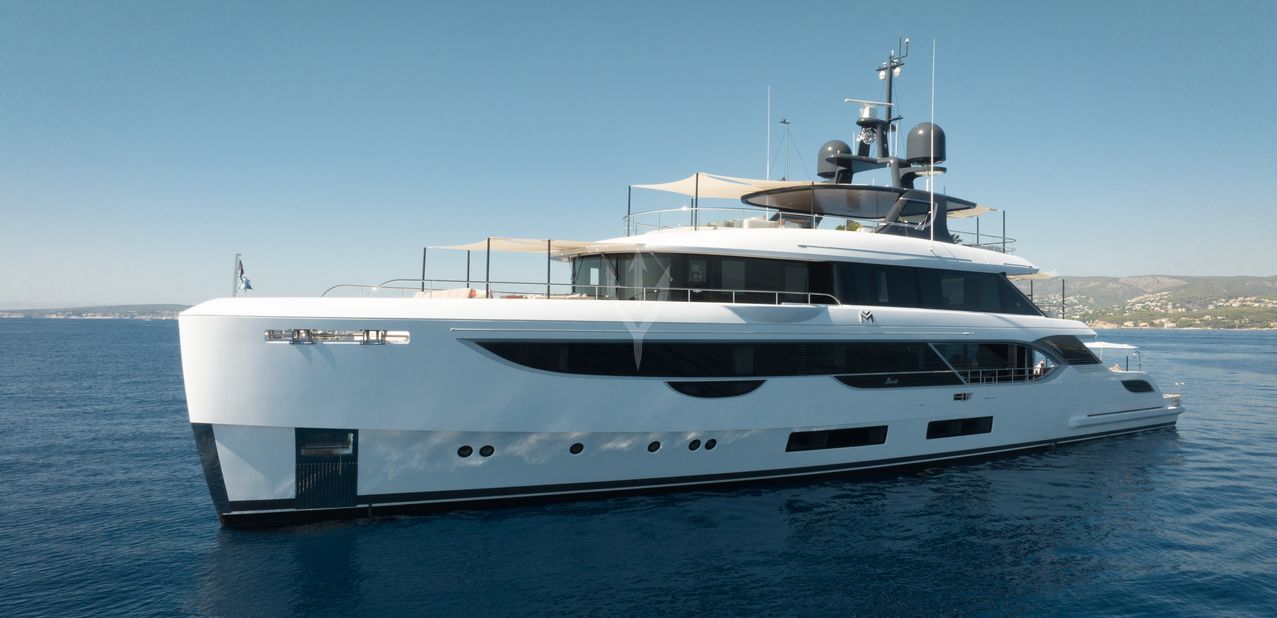 How Much Is Enough Charter Yacht