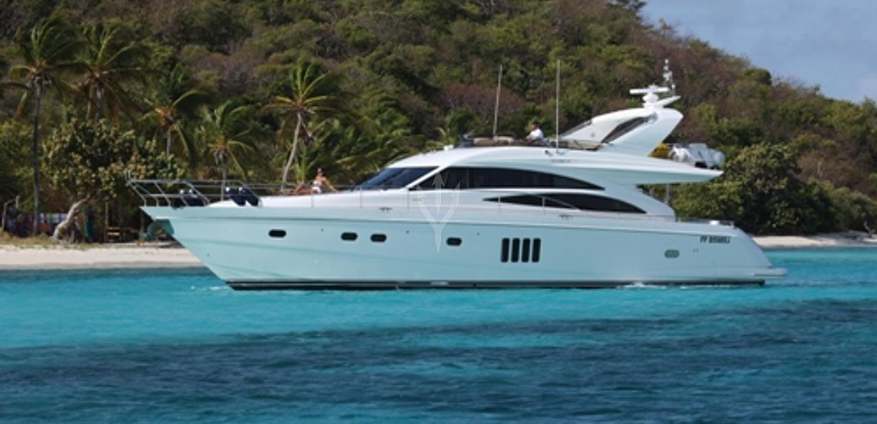 Sorana Charter Yacht