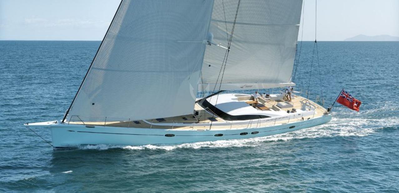 Danneskjold Charter Yacht