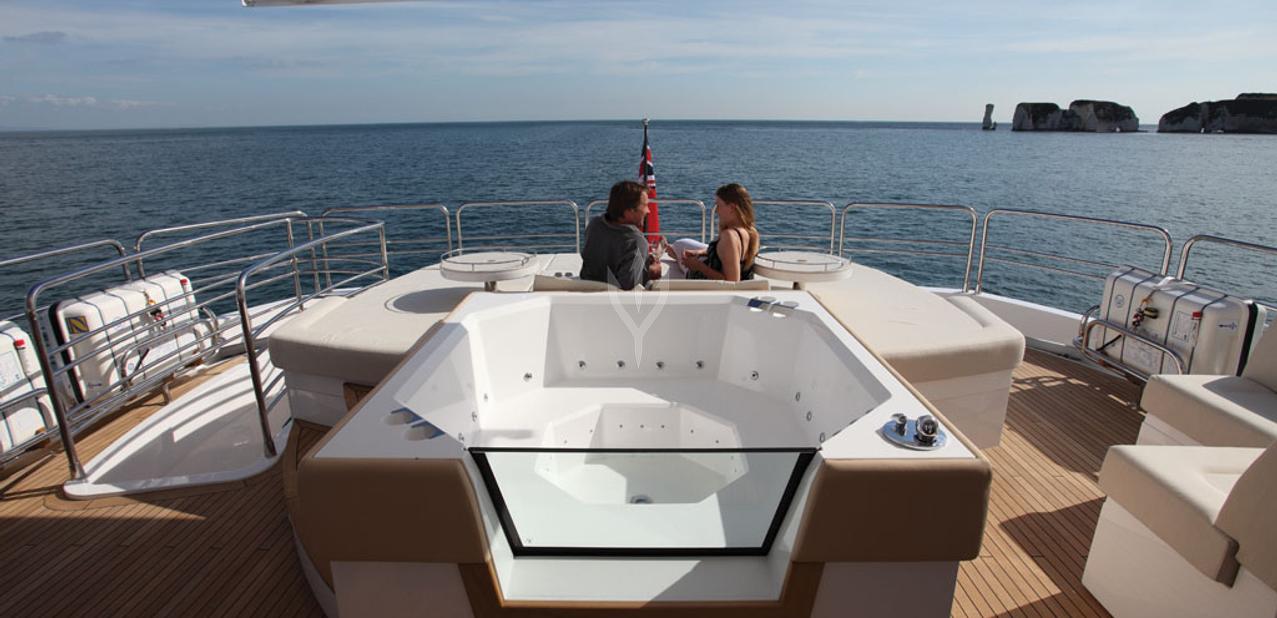 Never Say Never Charter Yacht