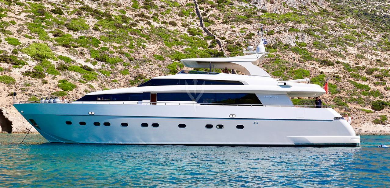 Faster Charter Yacht