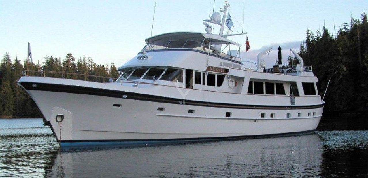 Alexis Charter Yacht