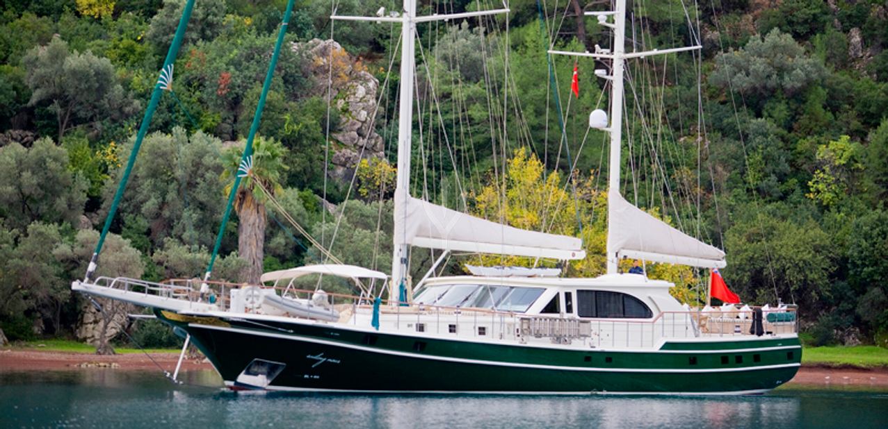 Gitane Charter Yacht